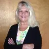 Suzette Stravino