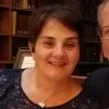 Michelle Sikoutris