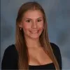 Alaina Zugay