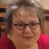 Kathy Collins