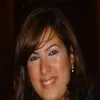 Dina Sabry Said