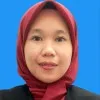Hamidah Abd Hamid