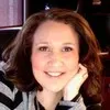 Vonna Loper