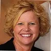 Becky Bonikowske