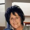 Lucille Scheepers