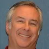 Don Goodenow