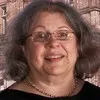 Phyllis Sherman