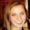 Molly Urban