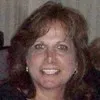 Theresa Doyle