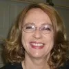 Sharon Schatzberg