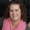 Gail Fink
