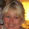 Lori Carmone
