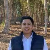 Witsy Gonzalez Gonzalez