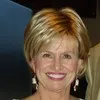Claire Pera