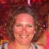 Heather Loux