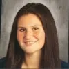 Grace Haney