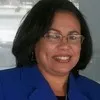 Celia de Ogilvie