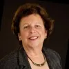 Mary Jo Capodice