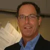 Jeff Gross