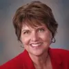 Lori Kays