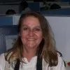 Ines Werner