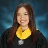 Dharren Mae De Leon