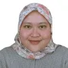 Nurulain Binte Safari