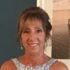 Michele Addy