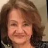 Roseann Ullman