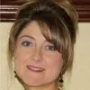 Mitzi