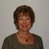 Aloma Clayton