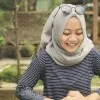 Sari NurAyuni Muslimah