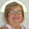Karen Gordon