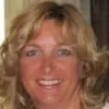 Betsy Hess