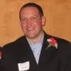 Brian Malinowski