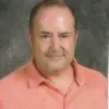 Timothy Duman