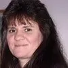 Contina Botkin