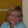 Carol Nix
