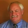 Tim Harris