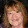 susan nardone