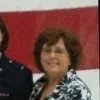 Tamela Miller