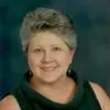 Karen Viscuso