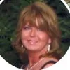 Susan Travers
