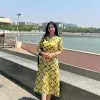 Diksha Sharma