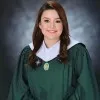 LIDA MARIE DELOS REYES