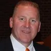 Scott Bachik