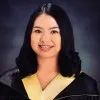 Dianne Hazel