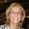 Karen Green
