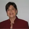 Carol Milton