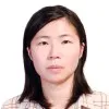 WEI CI LUO